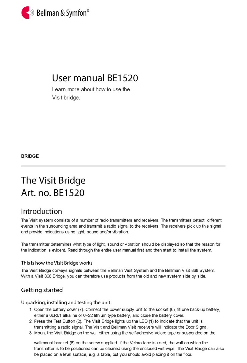 Bellman & Symfon BE1520 Manual de usuario