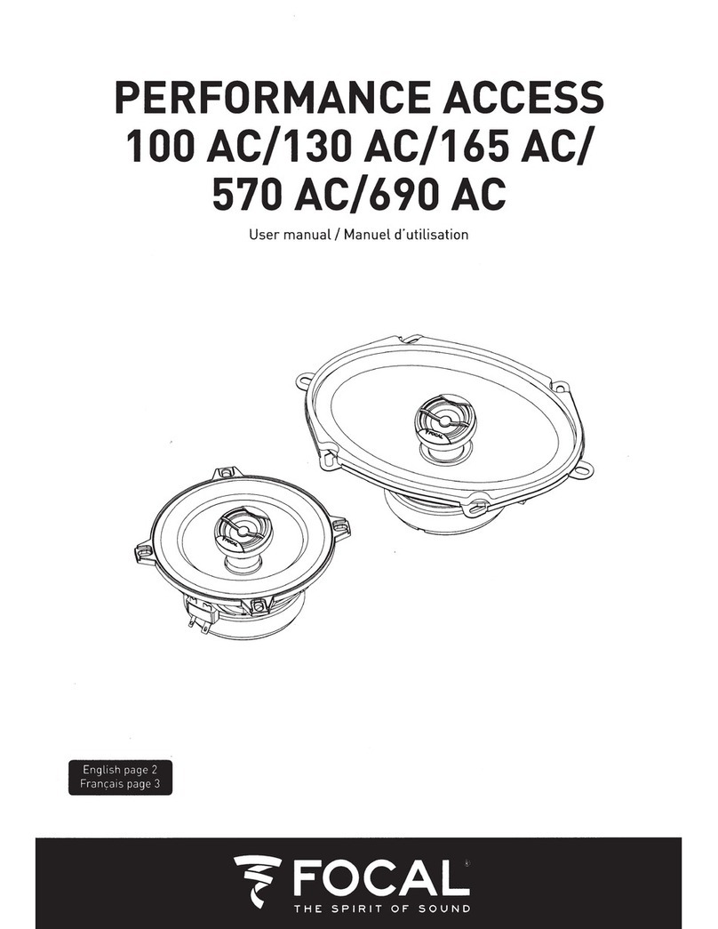 Focal 100 AC Manual de usuario