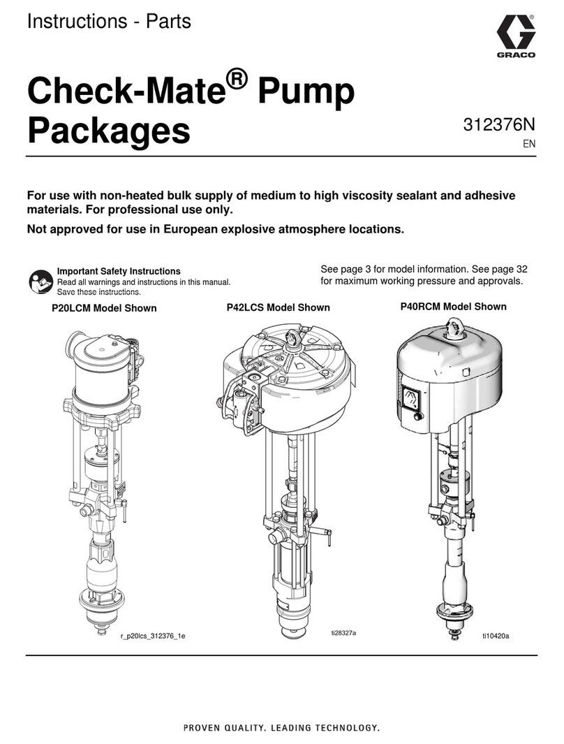 Graco Check-Mate P20LCM Manual de usuario