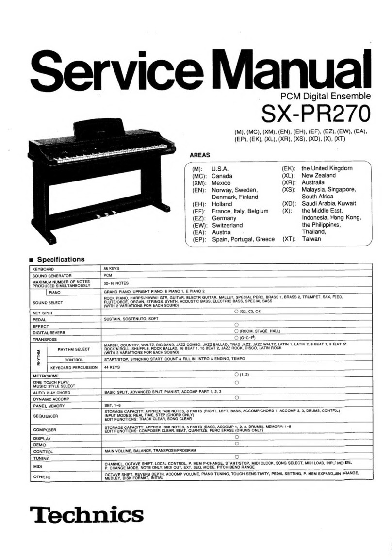 Technics SX-PR270 M Manual de usuario