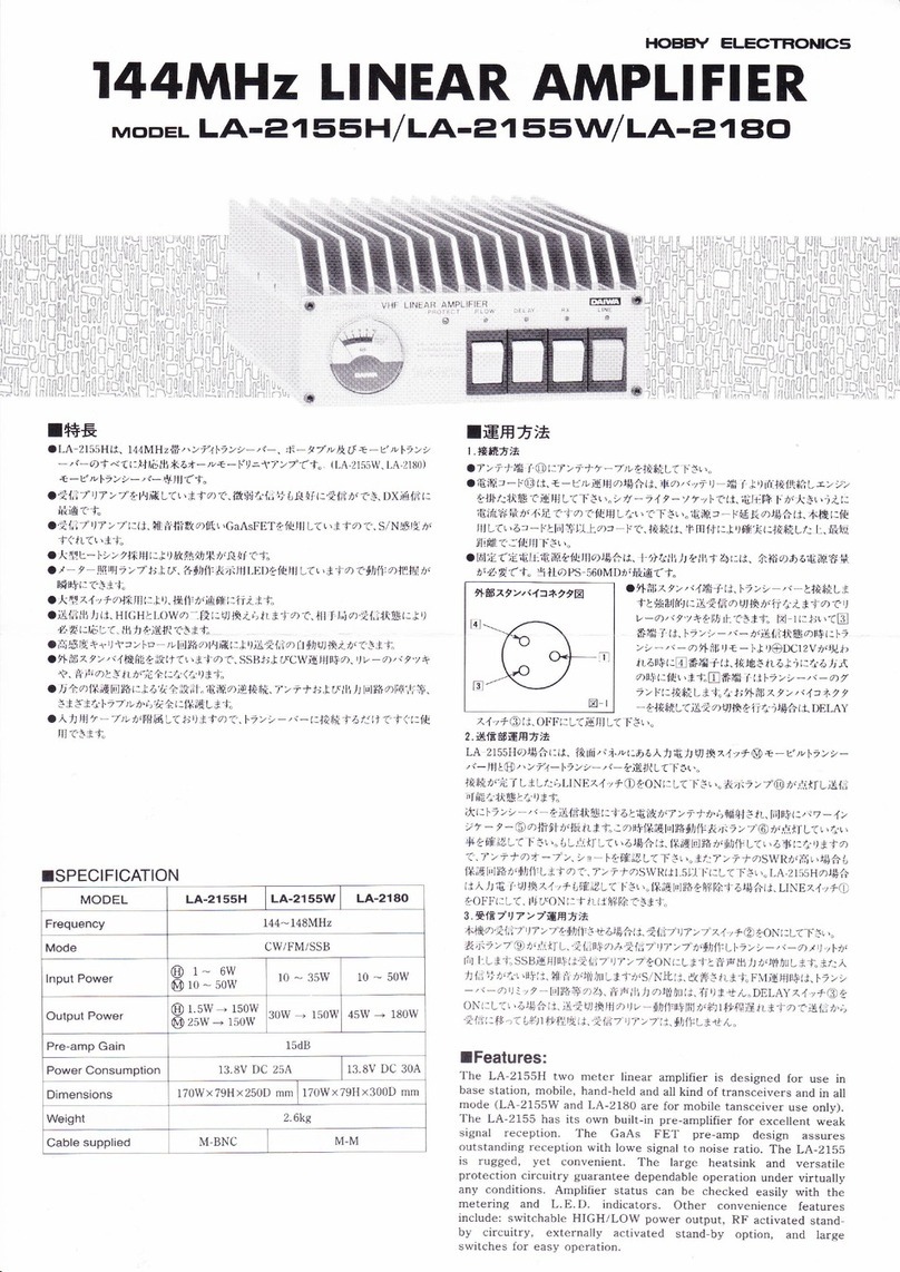 Hobby Electronics LA-2155H Manual de usuario
