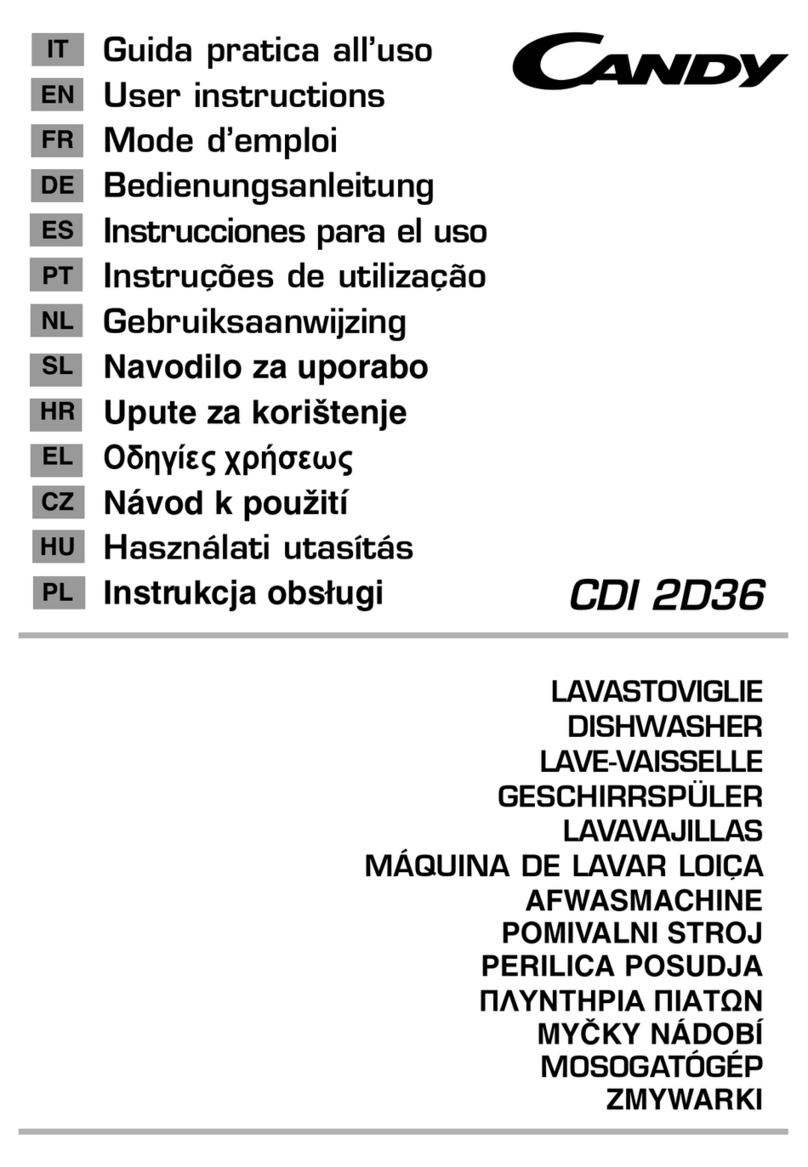 Candy CDI 2D36 Manual de usuario