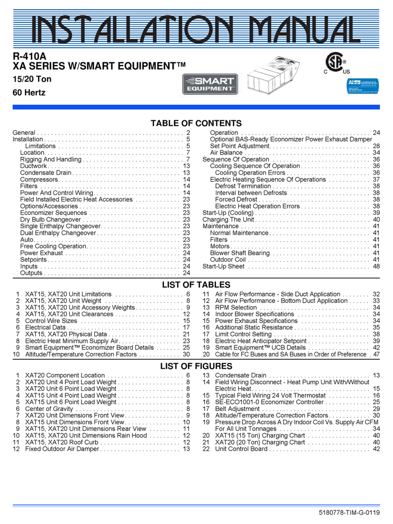 Johnson Controls XAT15 Manual de usuario
