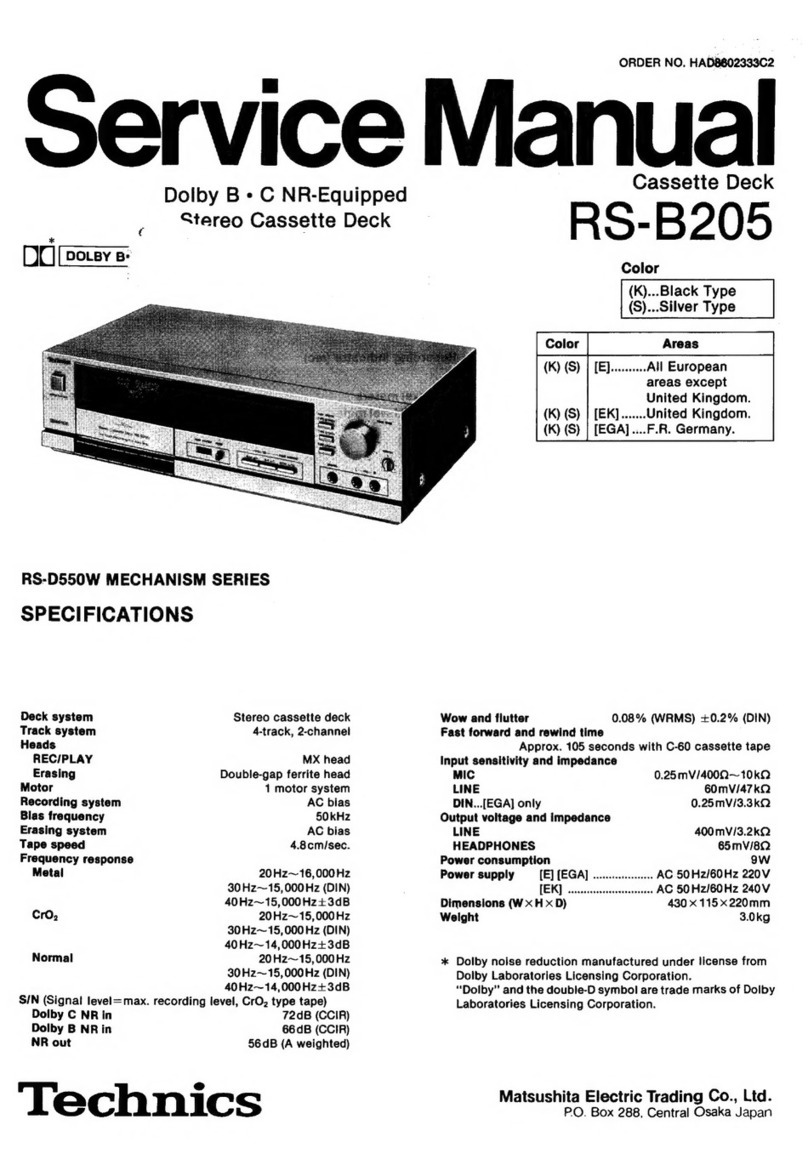 Technics RS-B205 Manual de usuario
