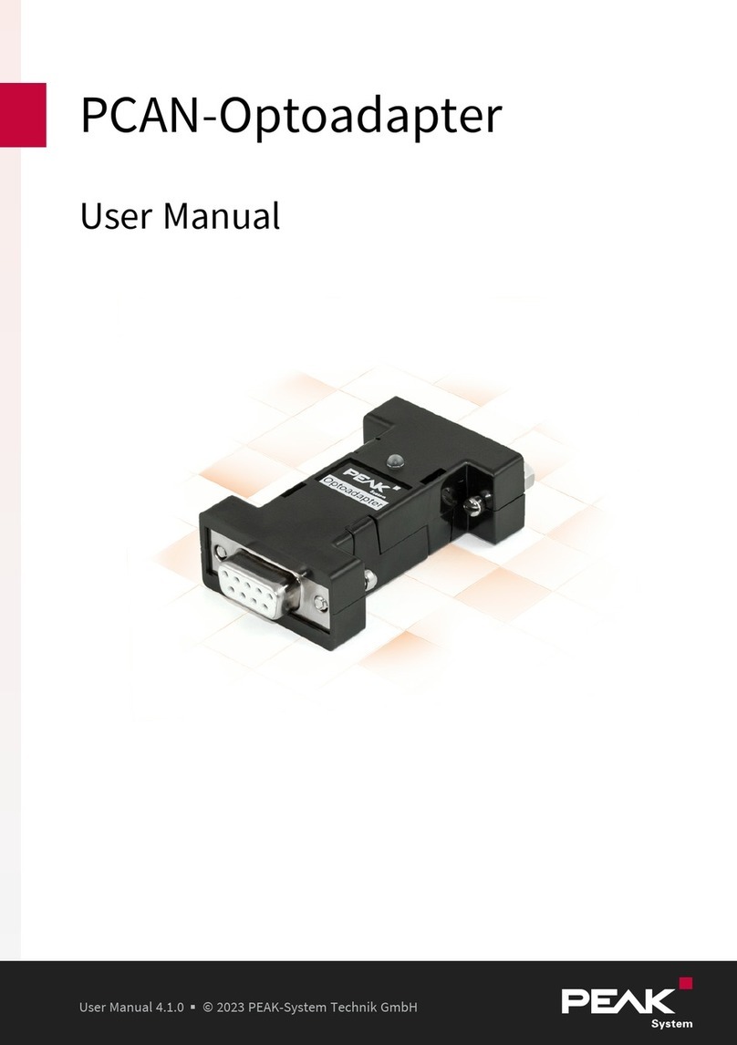Peak PCAN-Optoadapter Manual de usuario