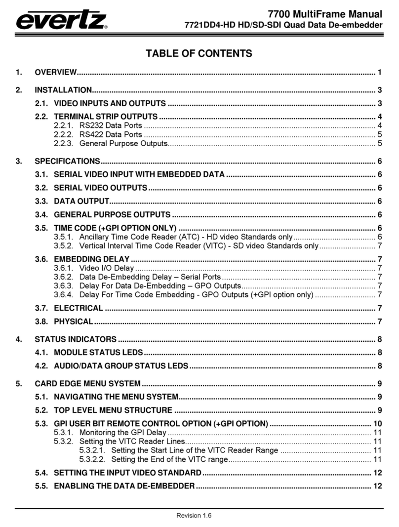 evertz 7700 Series Manual de usuario