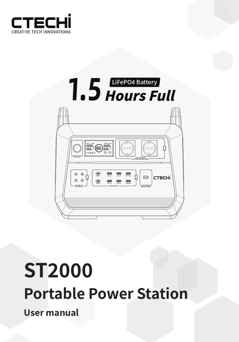 C-TECH-I ST2000 Series Manual de usuario