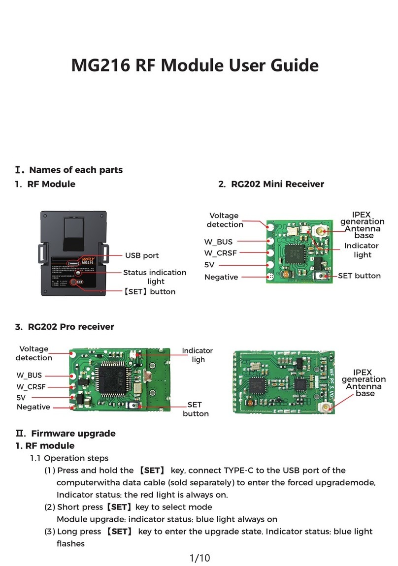 Wfly MG216 Manual de usuario