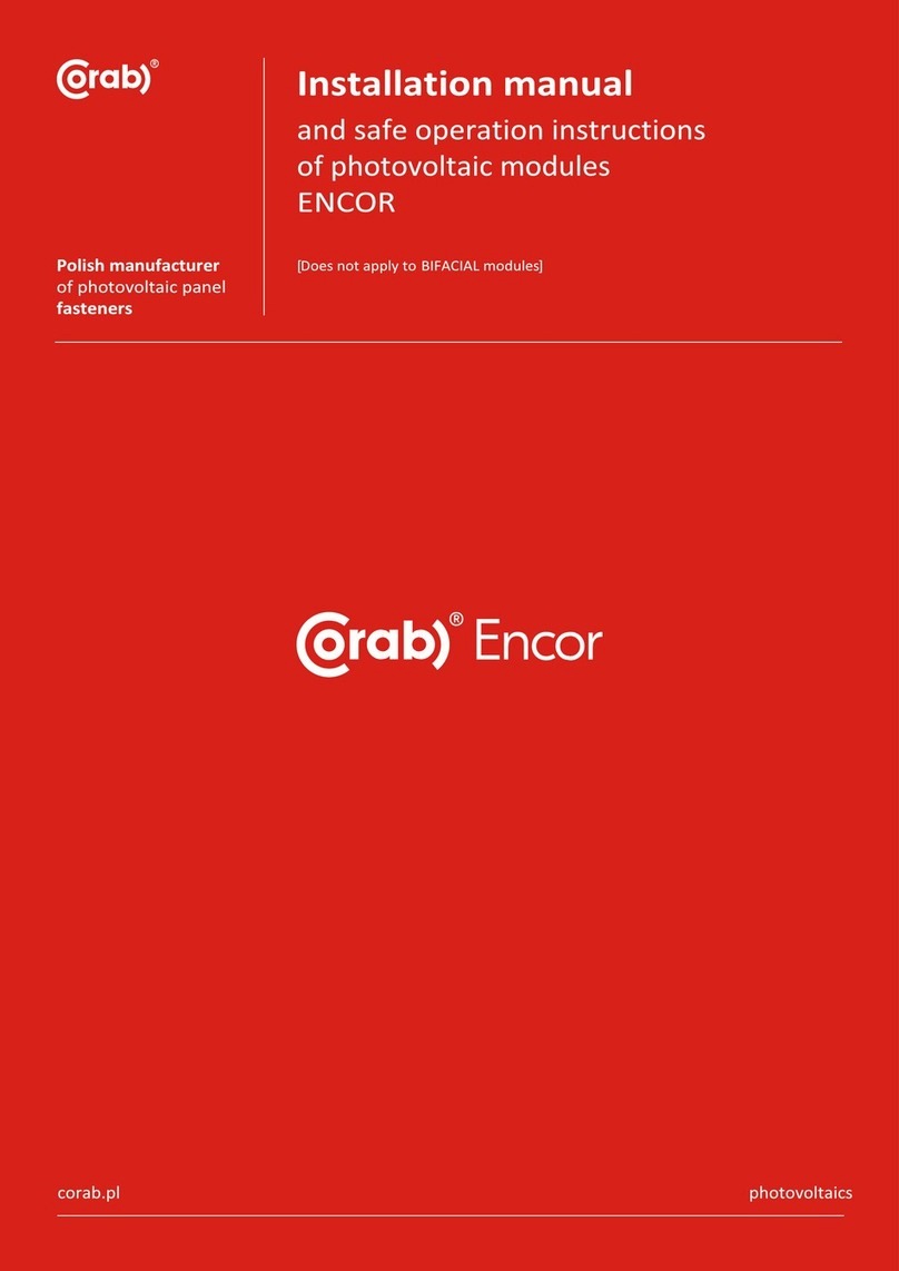 CORAB ENCOR Manual de usuario CORAB ENCOR Manual de usuario