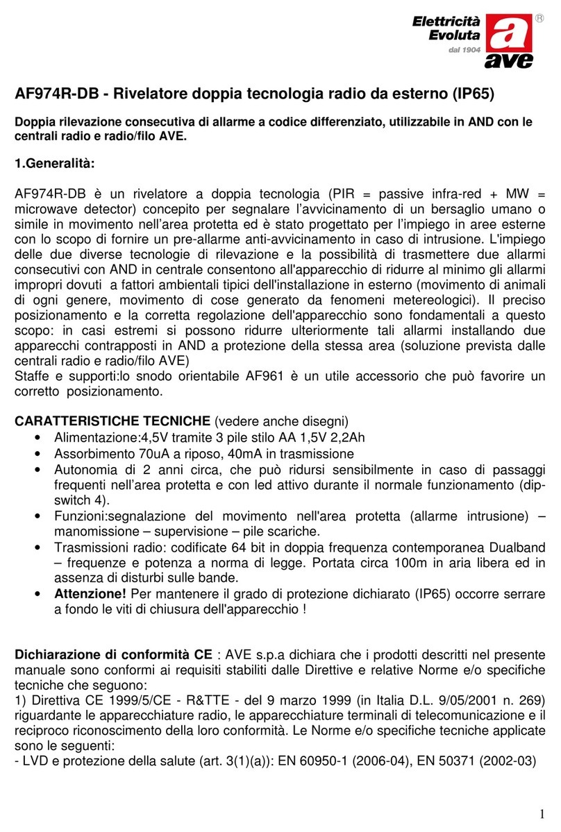 AVE AF974R-DB Manual de usuario