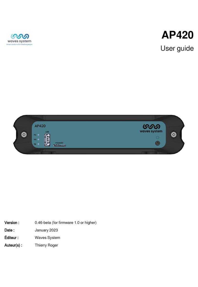 waves system AP420 Manual de usuario