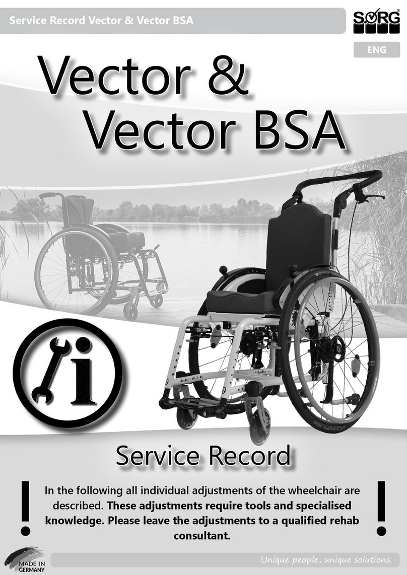 SORG Vector Manual de servicio