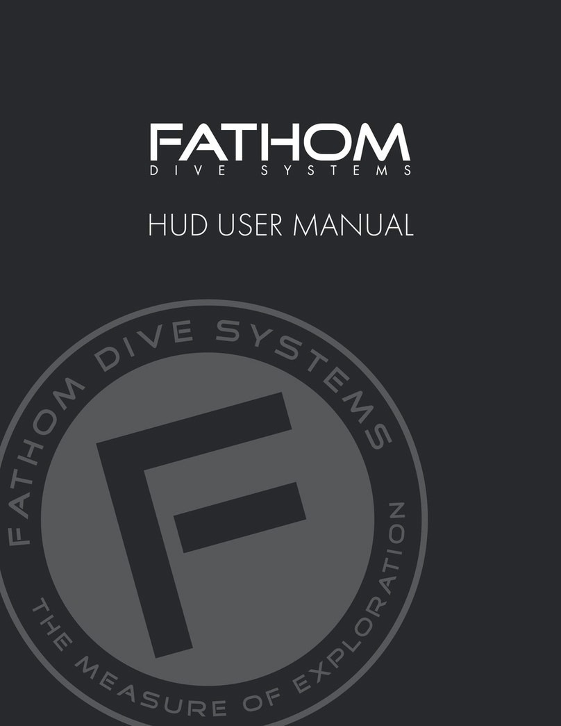 Fathom HUD Manual de usuario