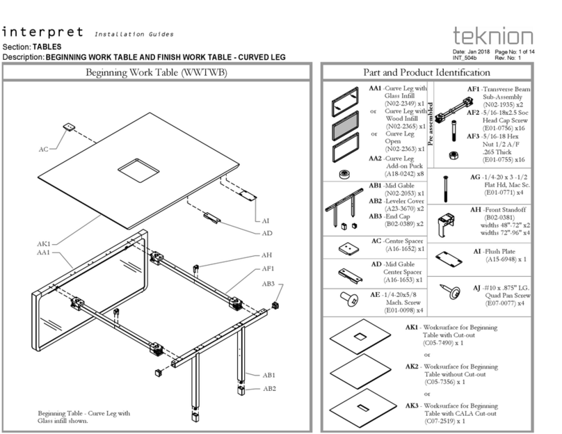 Teknion INTERPRET WORK TABLE Instrucciones de funcionamiento y mantenimiento Teknion INTERPRET WORK TABLE Instrucciones de funcionamiento y mantenimiento