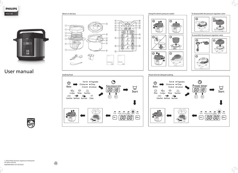 Philips HD2136 Manual de usuario
