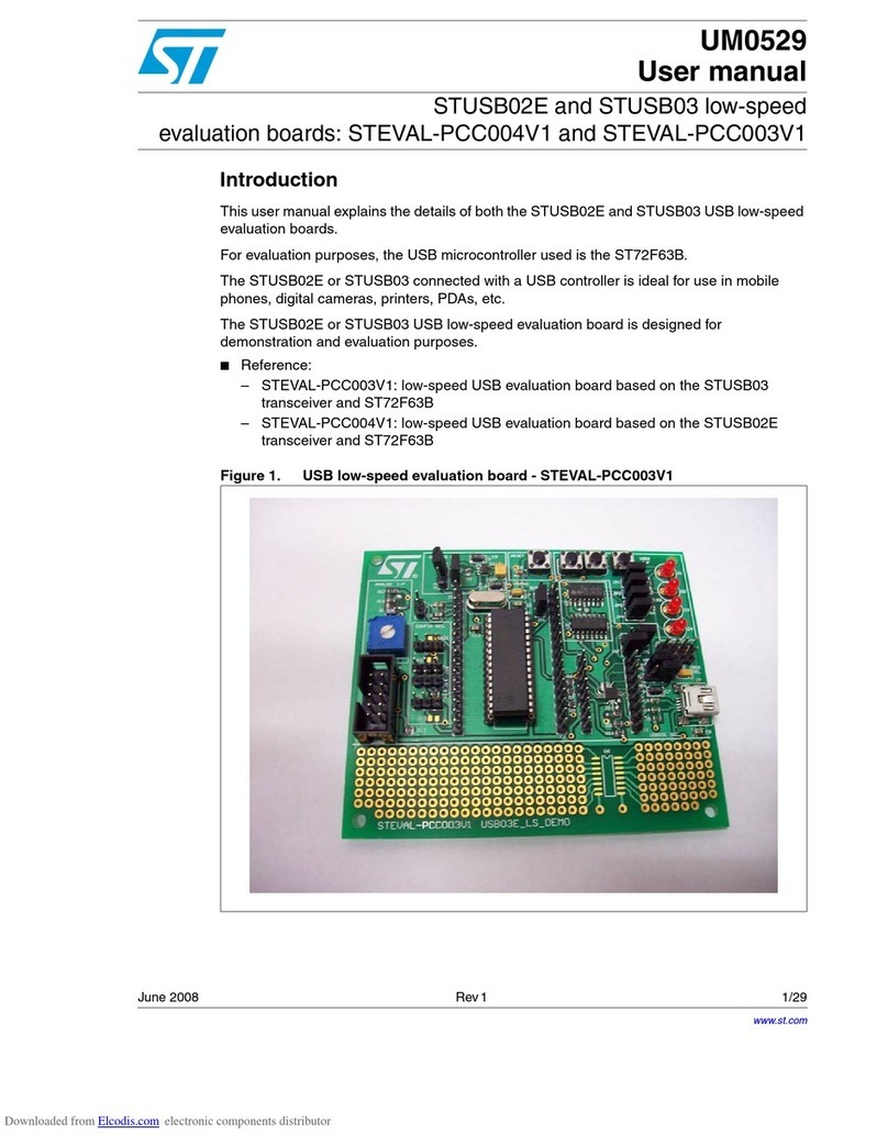 ST STUSB02E Manual de usuario
