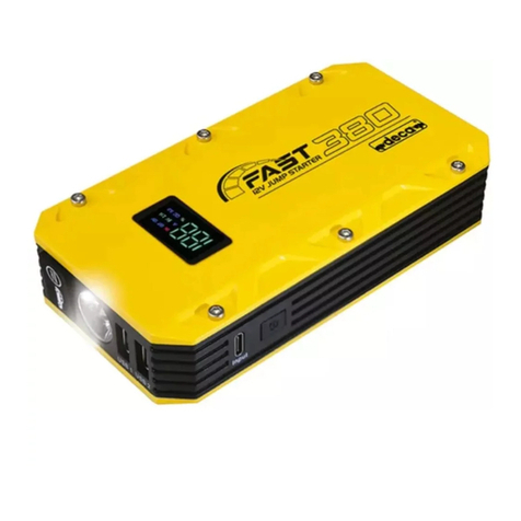 Deca Fast 380 Manual de usuario