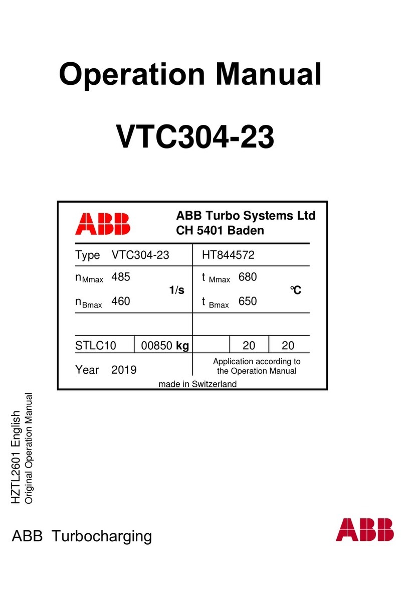 ABB HT844572 Manual de usuario