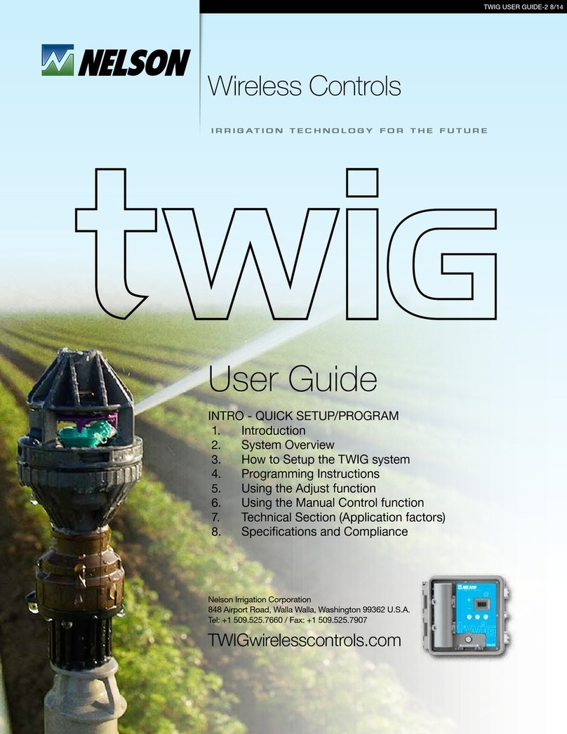 Nelso twig Manual de usuario