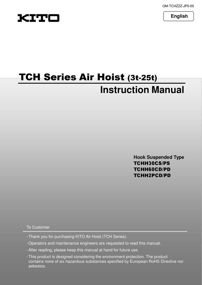 KITO TCH Series Manual de usuario