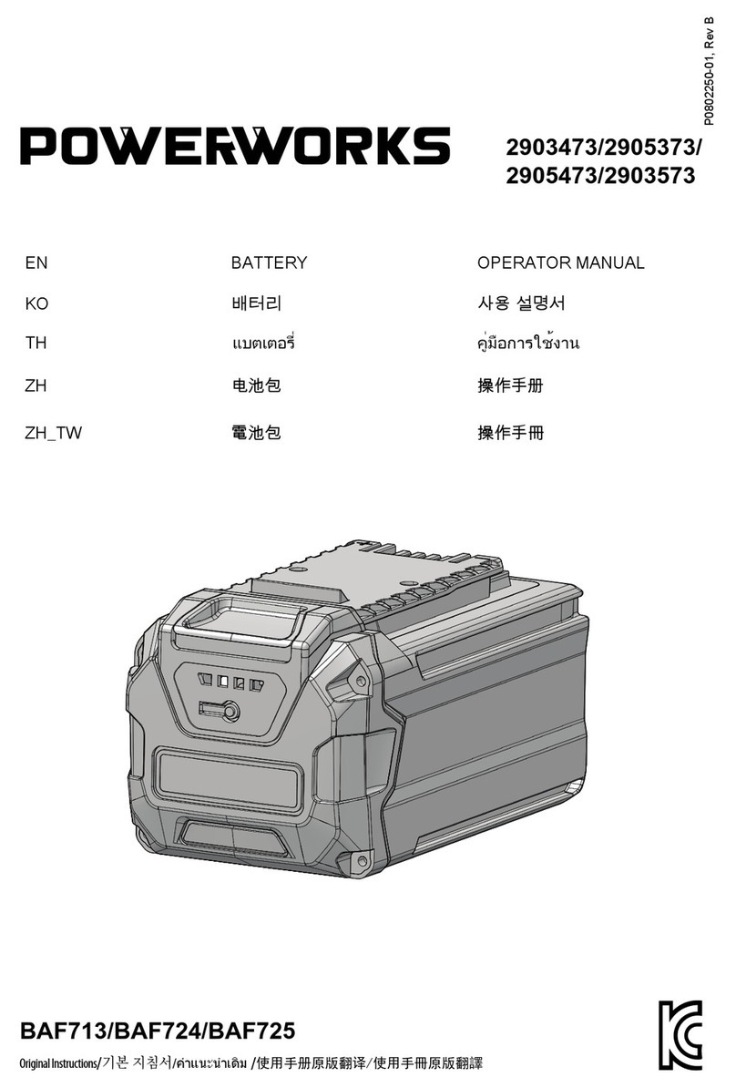 Power works 2903473 Manual de usuario