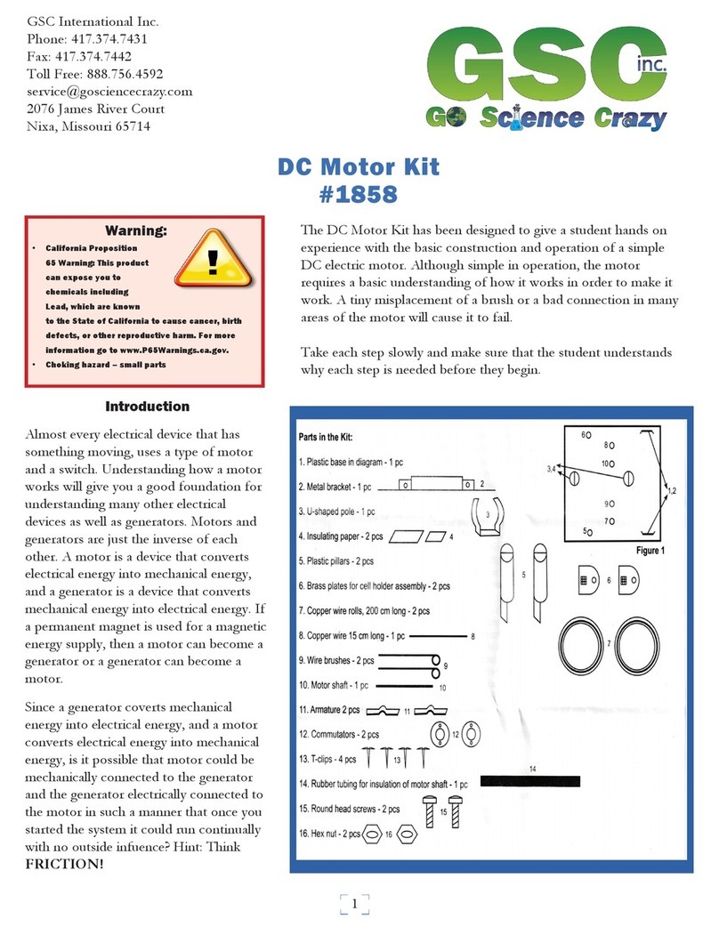 GSC 1858 Manual de usuario