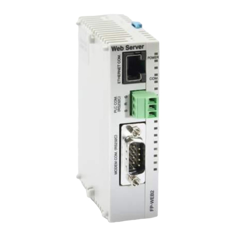 Panasonic Web-server II Manual de usuario
