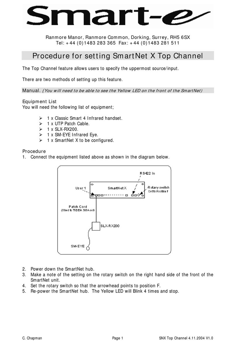Smarte SmartNet X Top Channel Manual de usuario