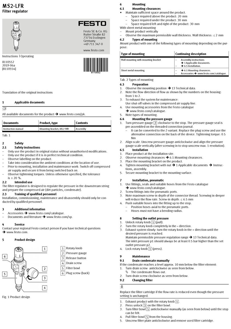 Festo MS2-LFR Manual de lista de piezas Festo MS2-LFR Manual de lista de piezas