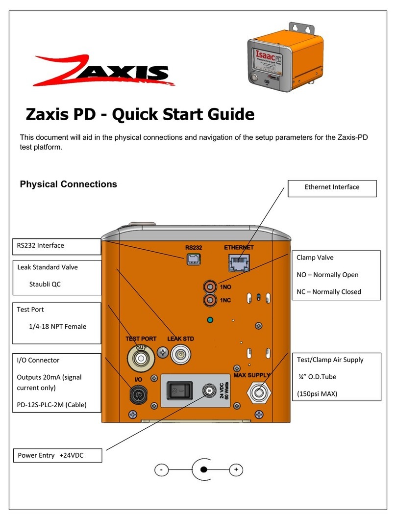 Zaxis PD Manual de usuario