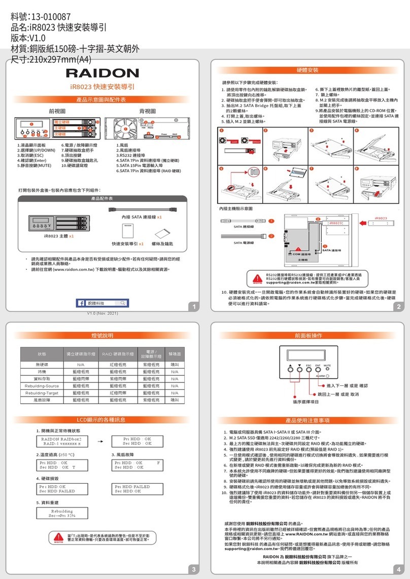 Raidon iR8023 Manual de usuario