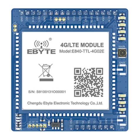 Ebyte E840-TTL-4G02E Manual de usuario