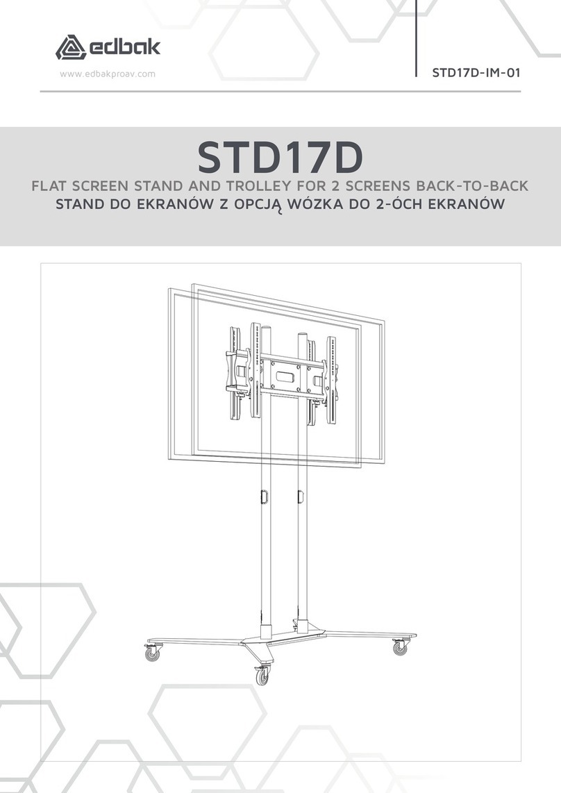 Edbak STD17D Manual de usuario