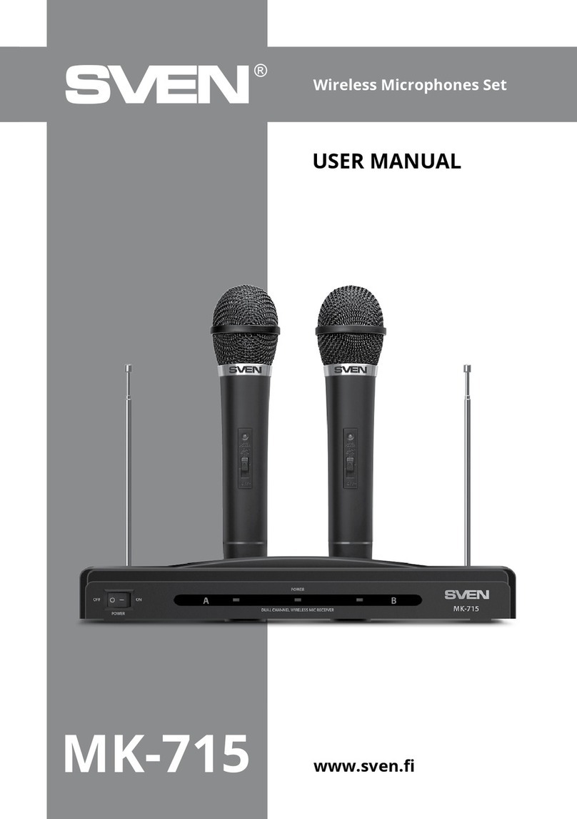 Sven MK-715 Manual de usuario Sven MK-715 Manual de usuario