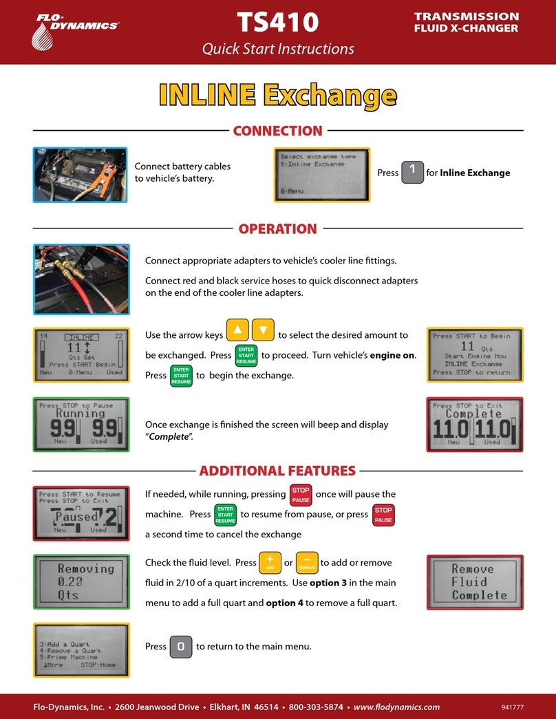 FLO-DYNAMICS TS410 Manual de programación FLO-DYNAMICS TS410 Manual de programación