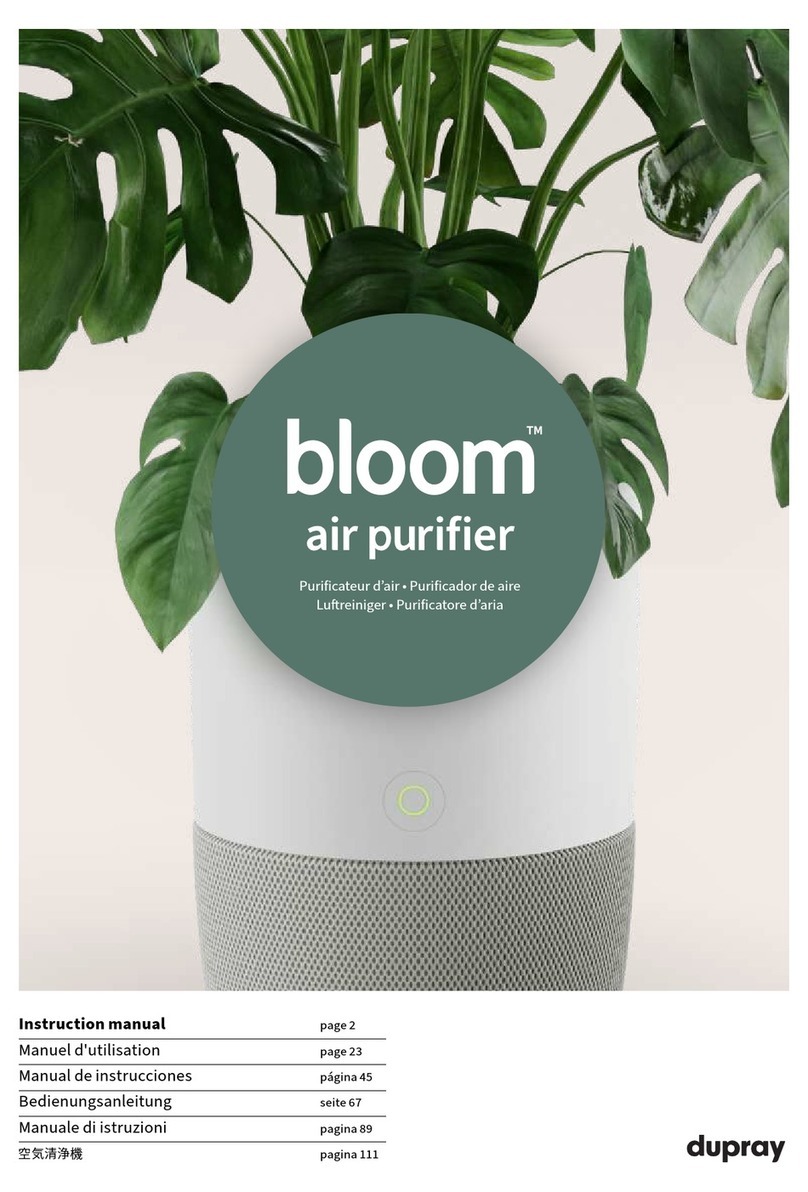 Dupray Bloom Manual de usuario Dupray Bloom Manual de usuario