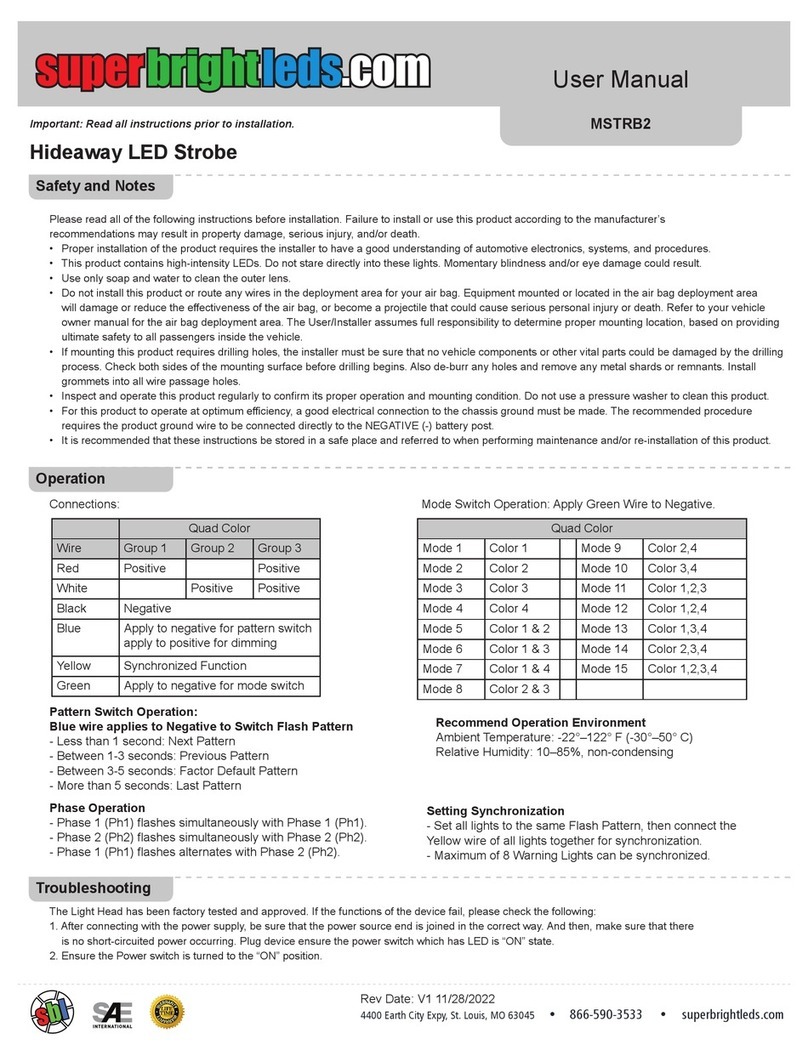 superbrightleds MSTRB2 Manual de usuario