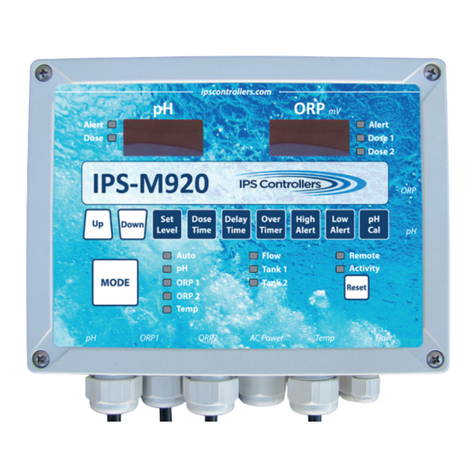 IPS Controllers M920 Manual de usuario
