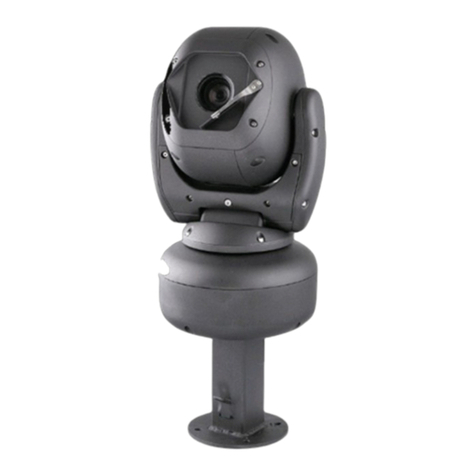 RIED Oculus Guía de configuración