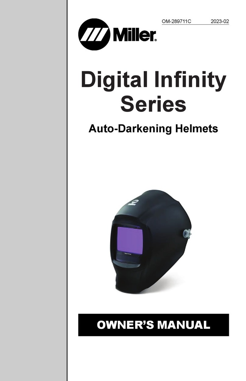 Miller Infinity Series Manual de usuario