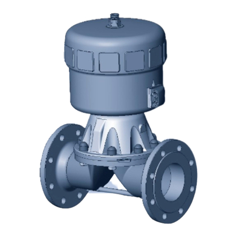 Burkert 2730 Series Manual de usuario