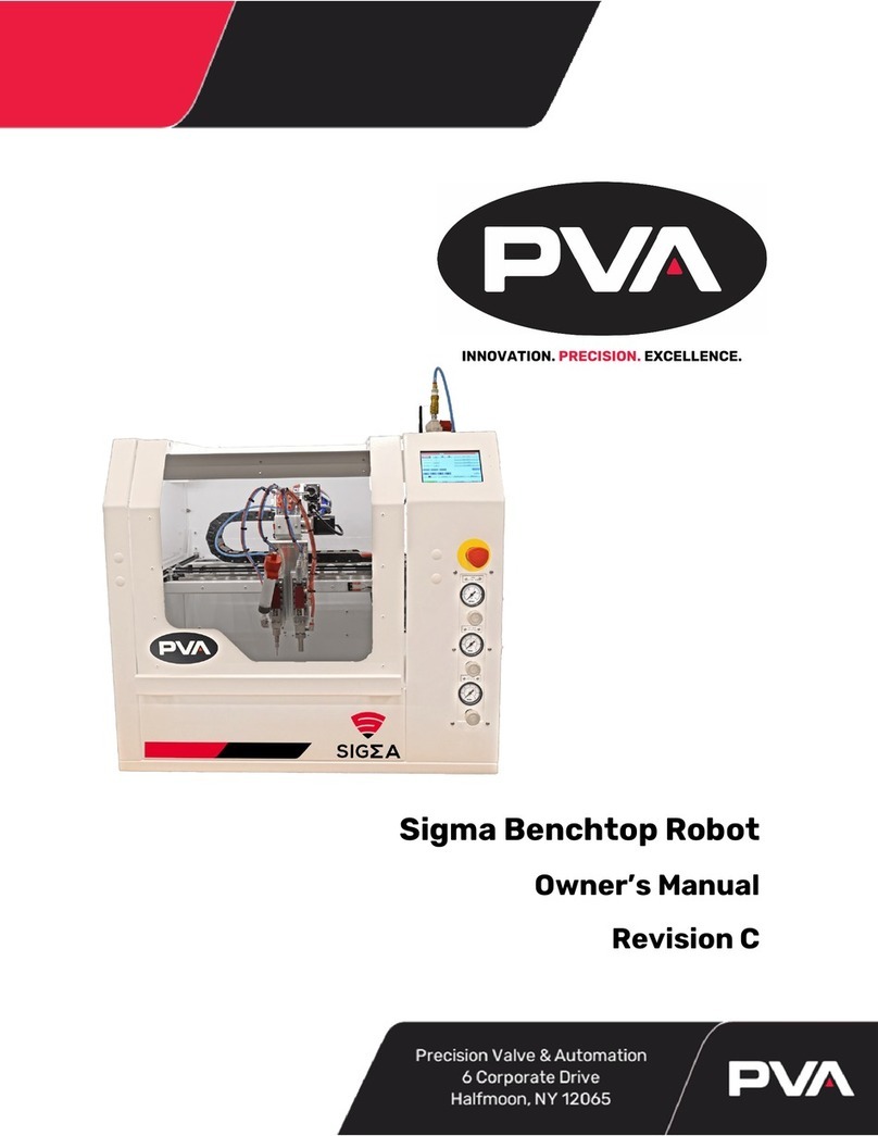 PVA Sigma Manual de usuario