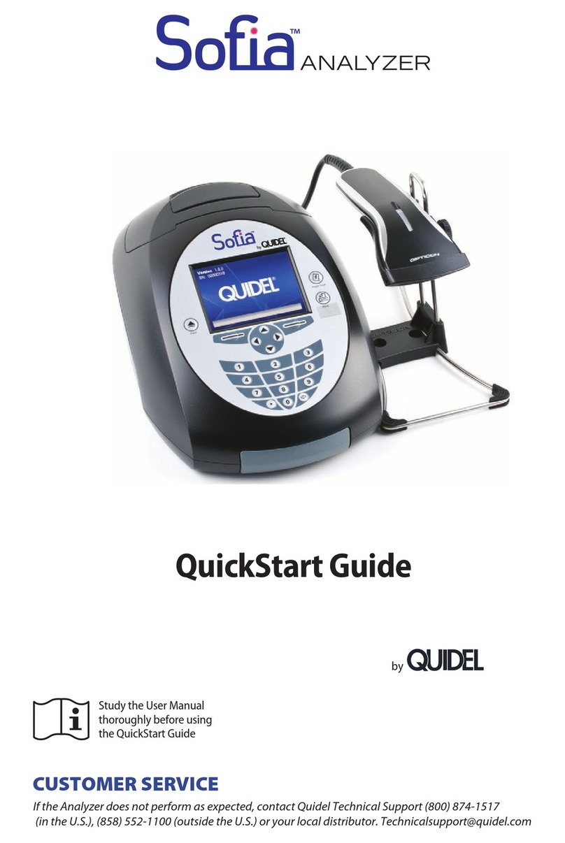 Quidel Sofia Manual de usuario