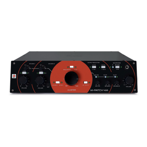 SM Pro M-Patch 4M Manual de usuario