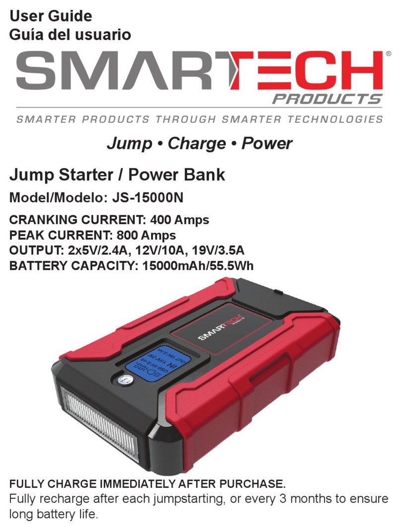 Smartech JS-15000N Manual de usuario