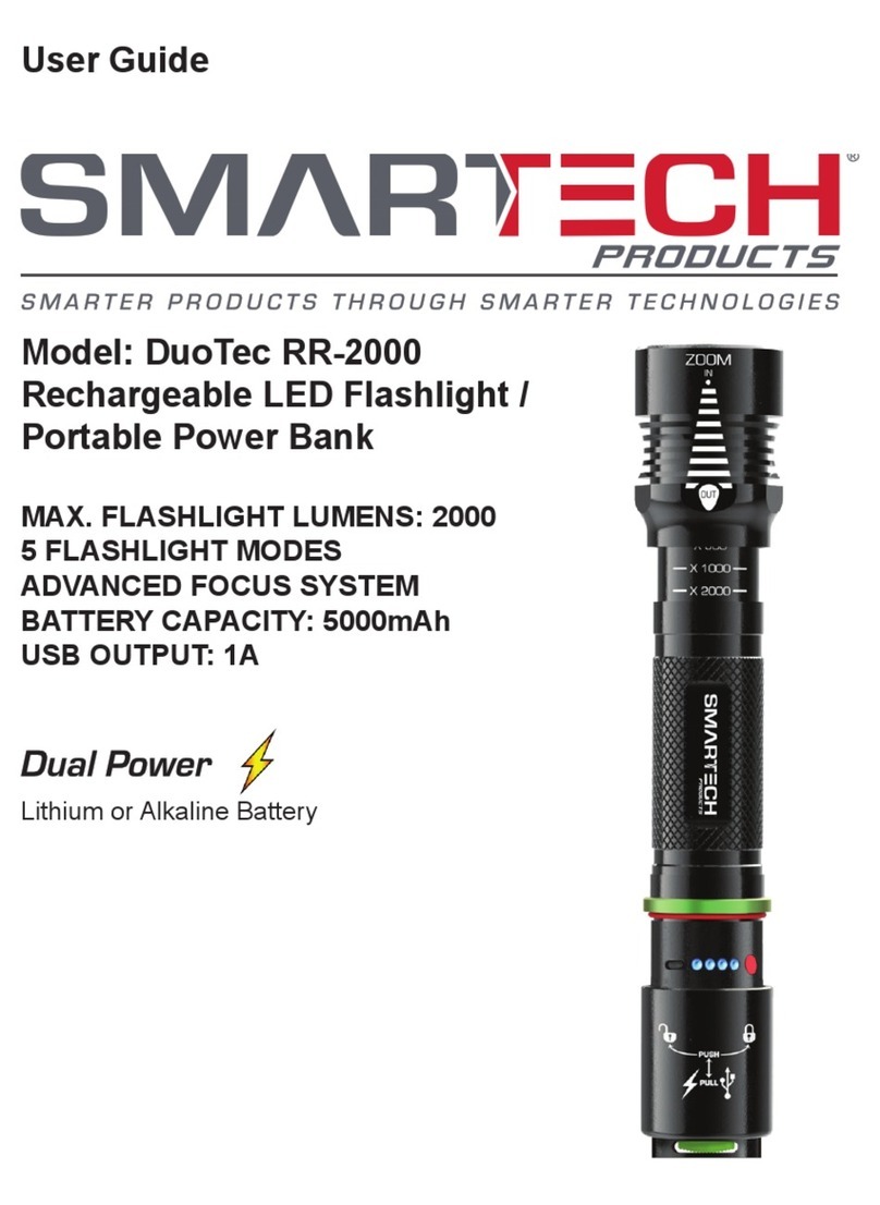 Smartech DuoTec RR-2000 Manual de usuario