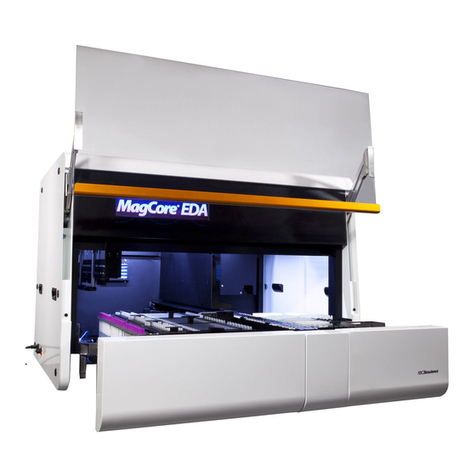 MagCore EDA Manual de usuario