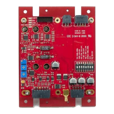 RedWave Labs C158 Manual de usuario
