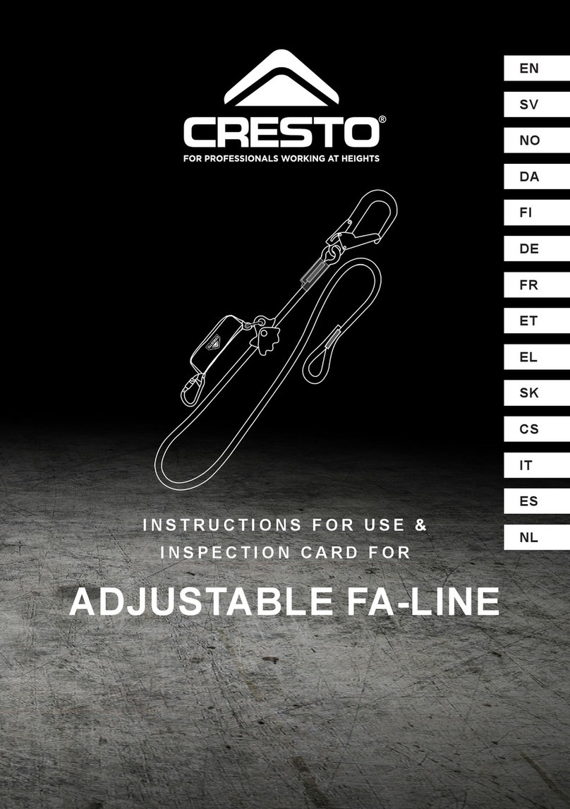 CRESTO ADJUSTABLE FA-LINE Manual de usuario