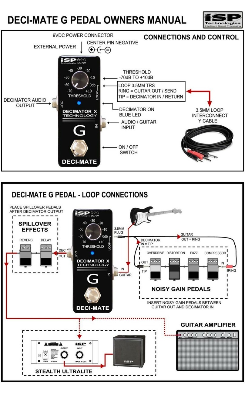 iSP Technologies DECI-MATE Manual de usuario iSP Technologies DECI-MATE Manual de usuario